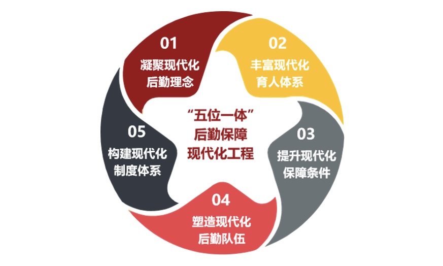 suncitygroup太阳集团网址