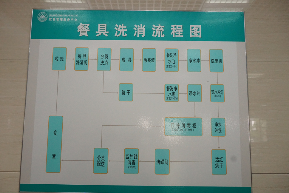 suncitygroup太阳集团网址