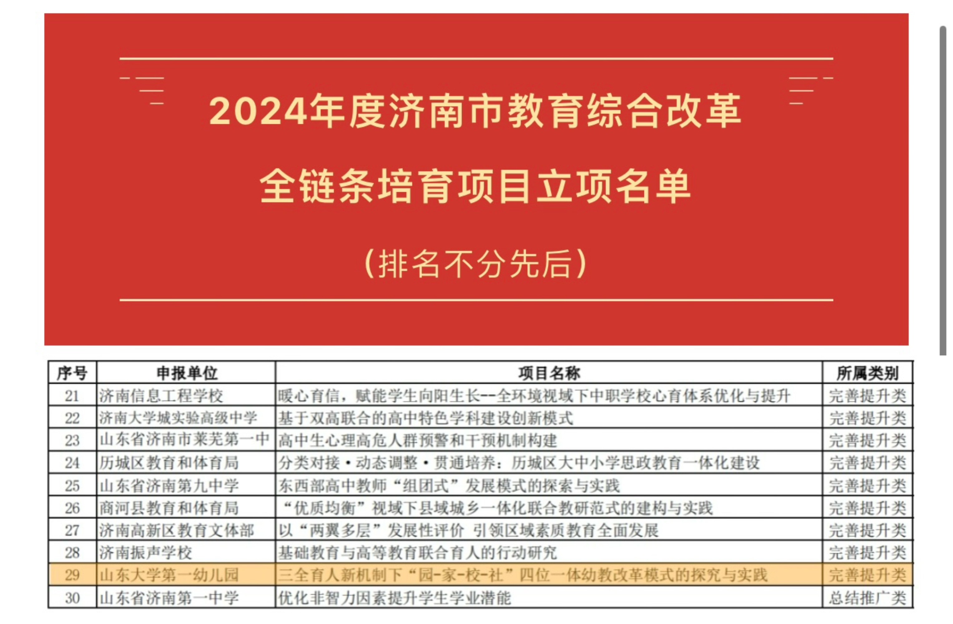 suncitygroup太阳集团网址